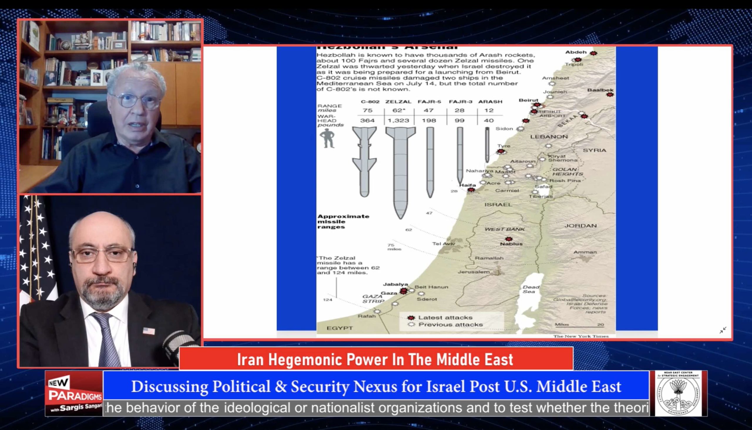 Dr. Ely Karmon, ICT Israel, Iran Hegemonic Power in the M.E., New Paradigms w/Sargis Sangari EP #77